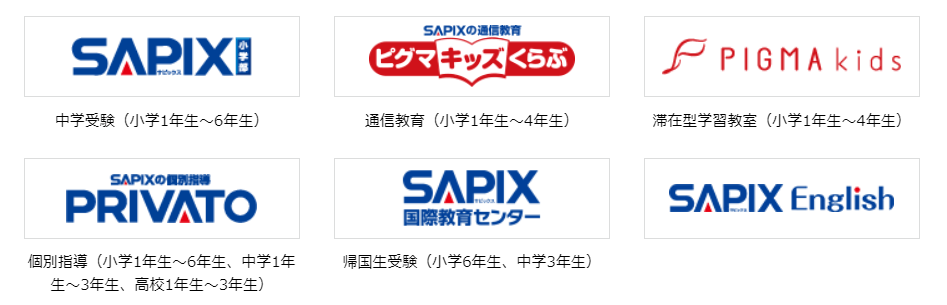 サピックスの画像2